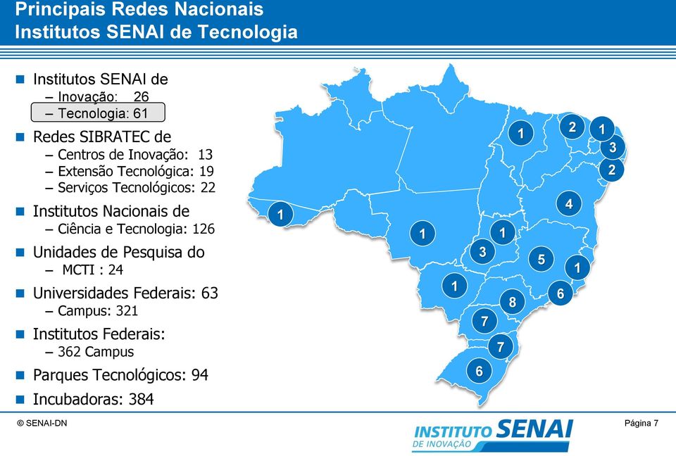 Nacionais de Ciência e Tecnologia: 26 Unidades de Pesquisa do MCTI : 24 Universidades Federais: 63