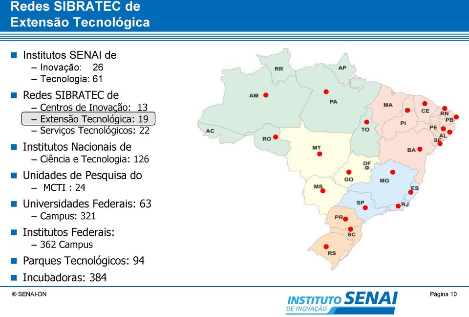 Institutos Nacionais de Ciência e Tecnologia: 26 Unidades de Pesquisa do MCTI : 24