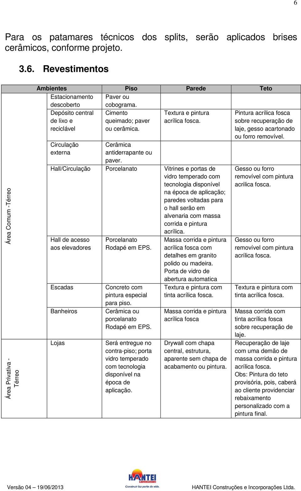 Circulação externa Cerâmica antiderrapante ou paver.