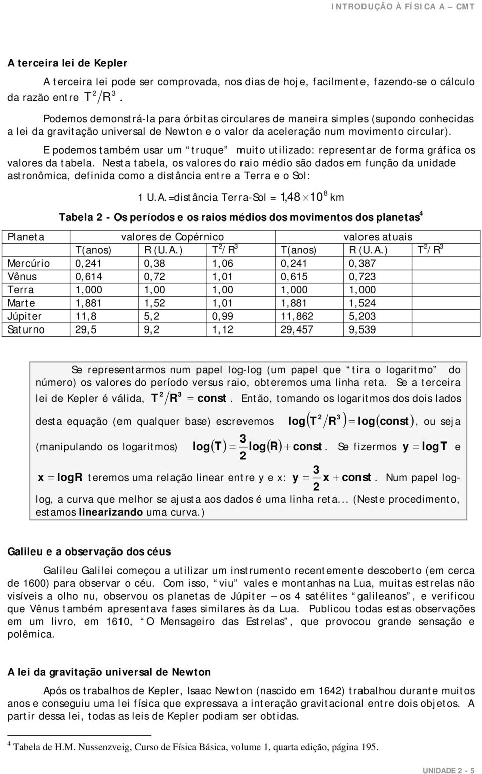 E podemos também usar um truque muito utilizado: representar de forma gráfica os valores da tabela.