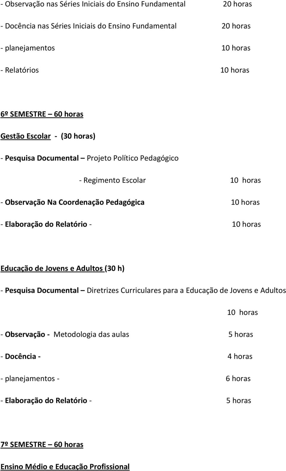 horas - Elaboração do Relatório - 10 horas Educação de Jovens e Adultos (30 h) - Pesquisa Documental Diretrizes Curriculares para a Educação de Jovens e Adultos 10 horas -