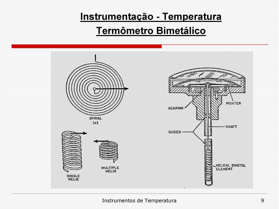 Instrumentos