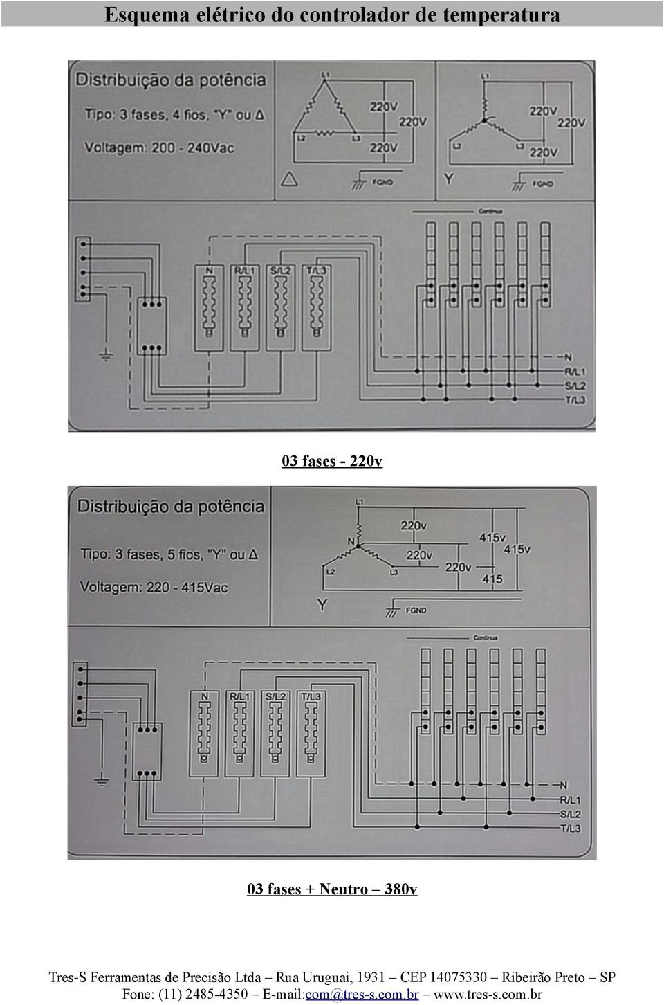 temperatura 03 fases