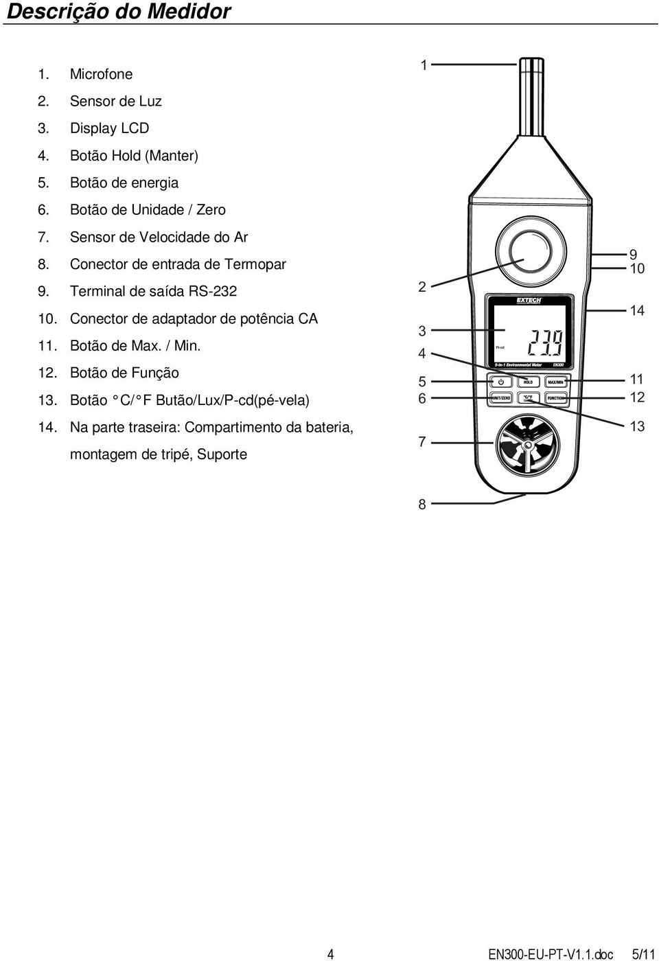 Terminal de saída RS-232 10. Conector de adaptador de potência CA 11. Botão de Max. / Min. 12. Botão de Função 13.