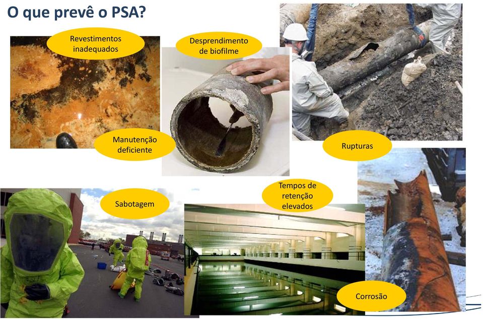 Desprendimento de biofilme Manutenção