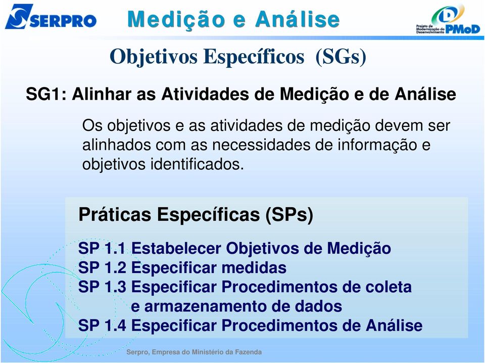 identificados. Práticas Específicas (SPs) SP 1.1 Estabelecer Objetivos de Medição SP 1.