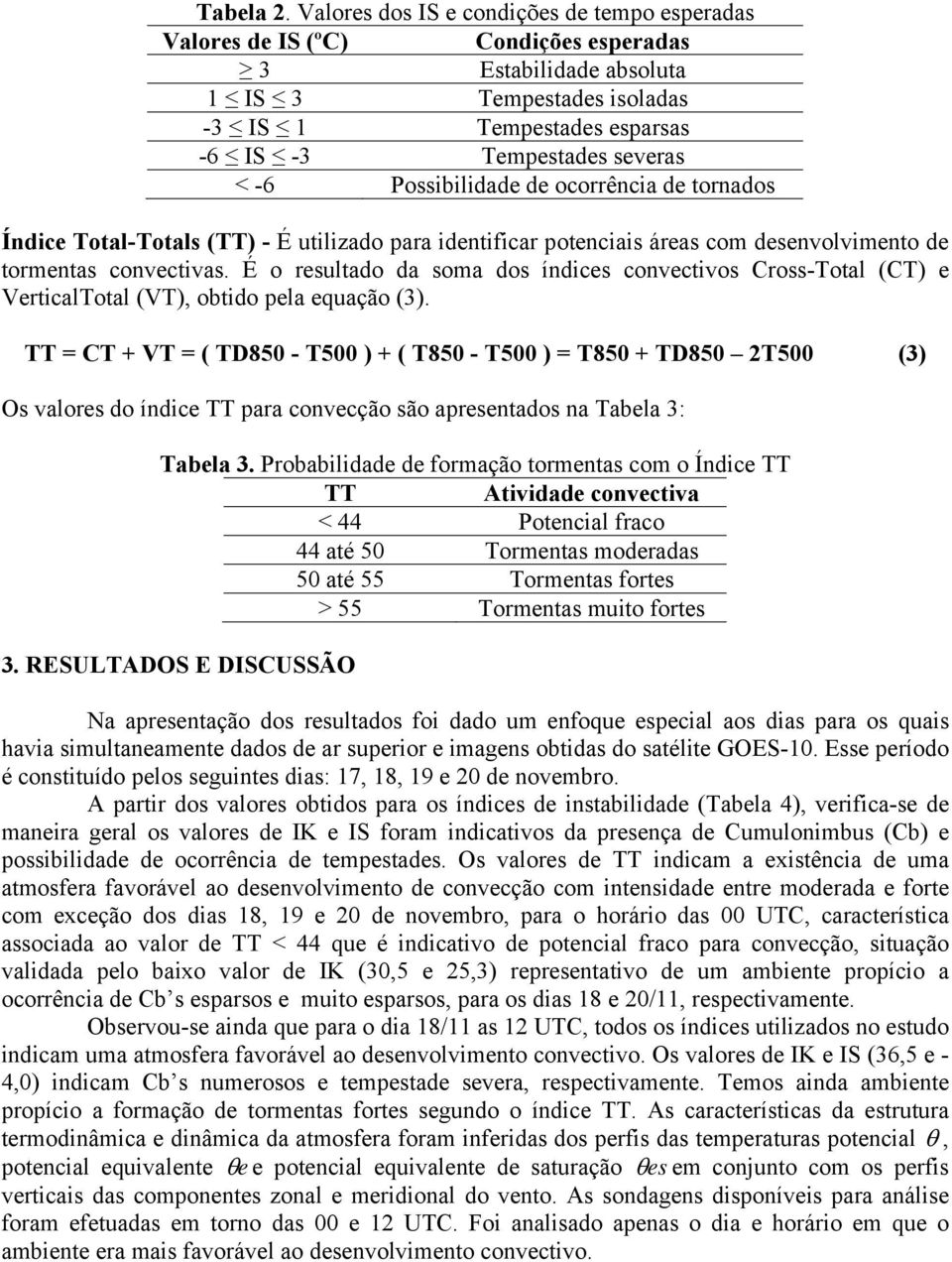 tornados Índice Total-Totals (TT) - É utilizado para identificar potenciais áreas com desenvolvimento de tormentas convectivas.