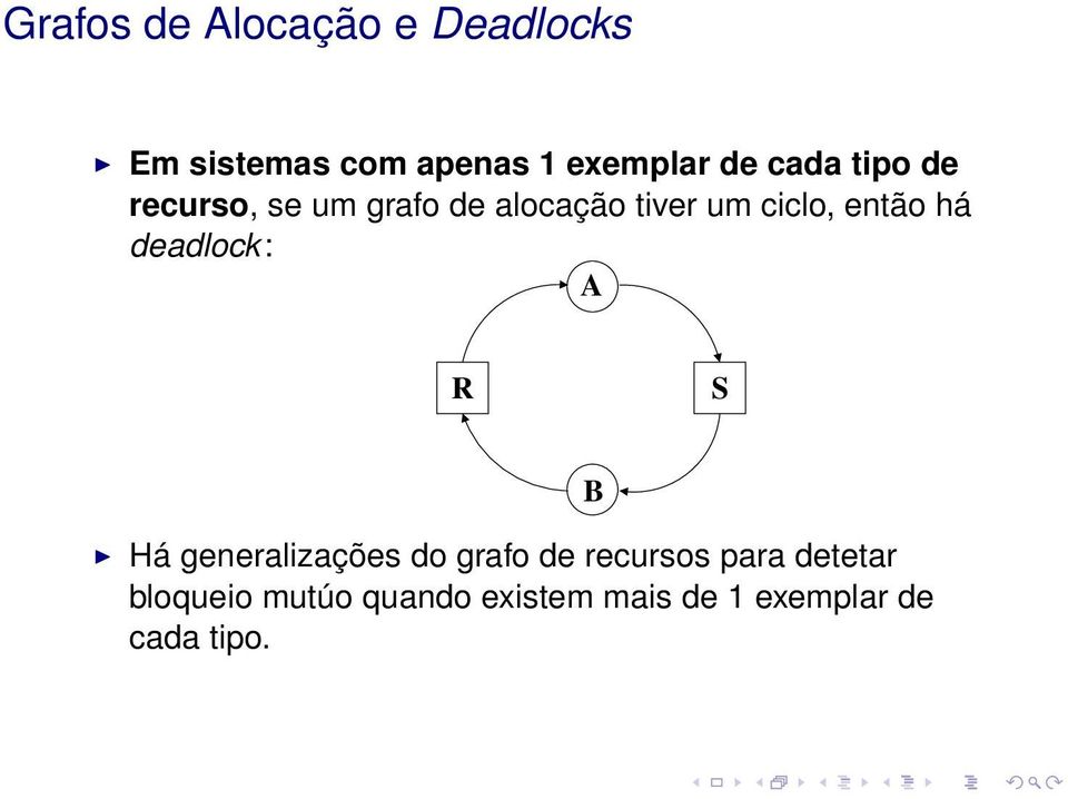 há deadlock: A R S Há generalizações do grafo de recursos para