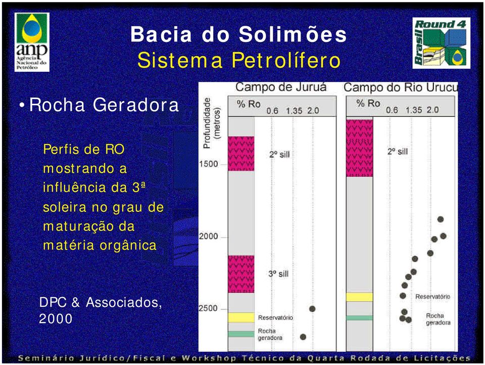 influência da 3ª soleira no grau de