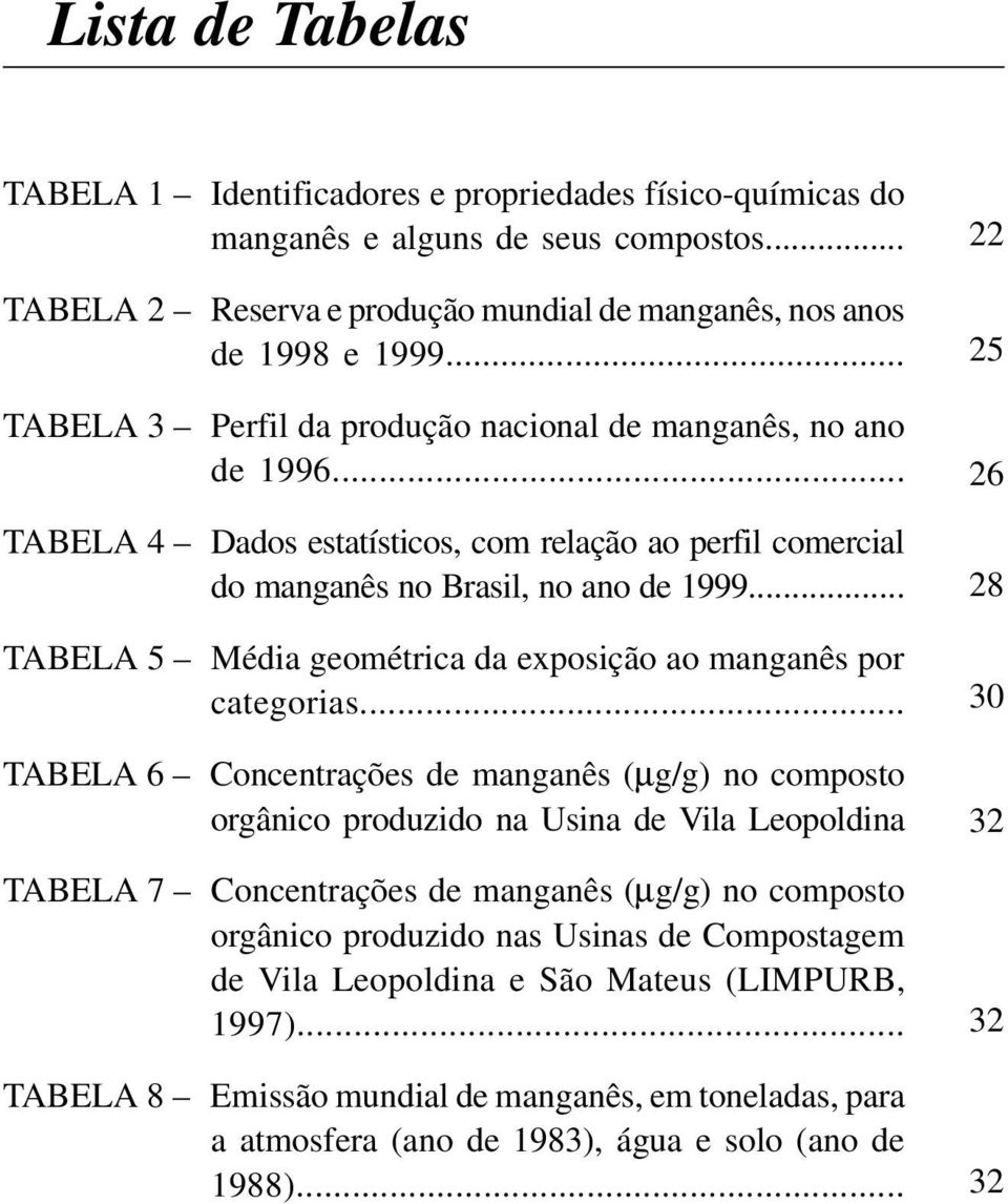 .. TABELA 5 Média geométrica da exposição ao manganês por categorias.