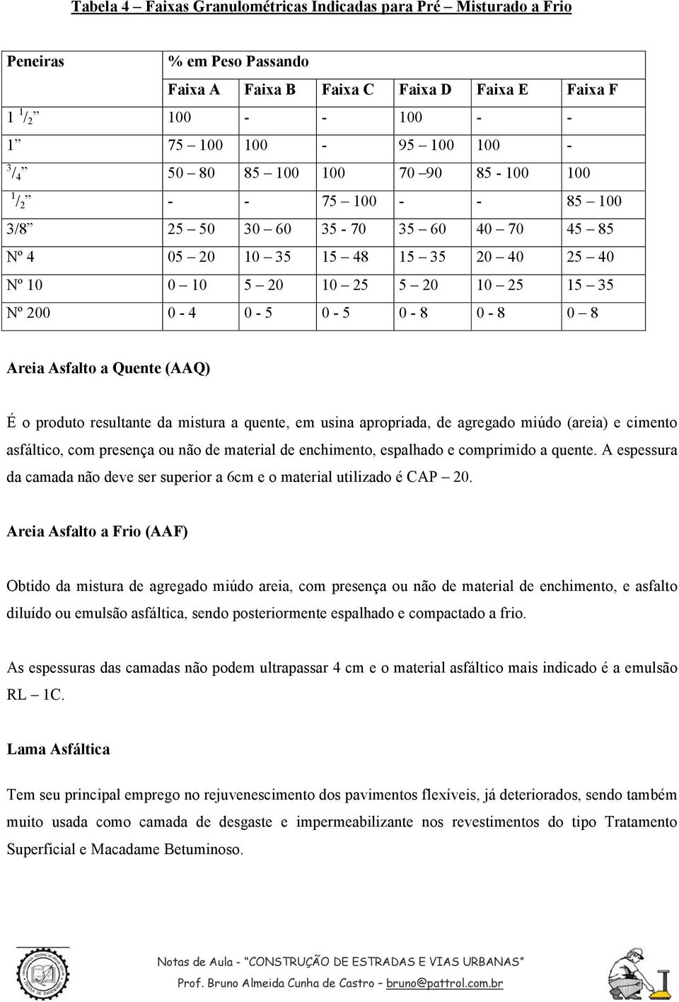 0-5 0-8 0-8 0 8 Areia Asfalto a Quente (AAQ) É o produto resultante da mistura a quente, em usina apropriada, de agregado miúdo (areia) e cimento asfáltico, com presença ou não de material de