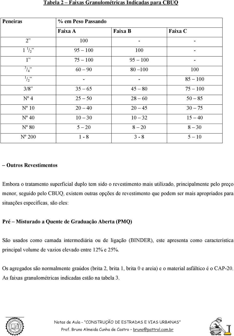 revestimento mais utilizado, principalmente pelo preço menor, seguido pelo CBUQ, existem outras opções de revestimento que podem ser mais apropriados para situações específicas, são eles: Pré