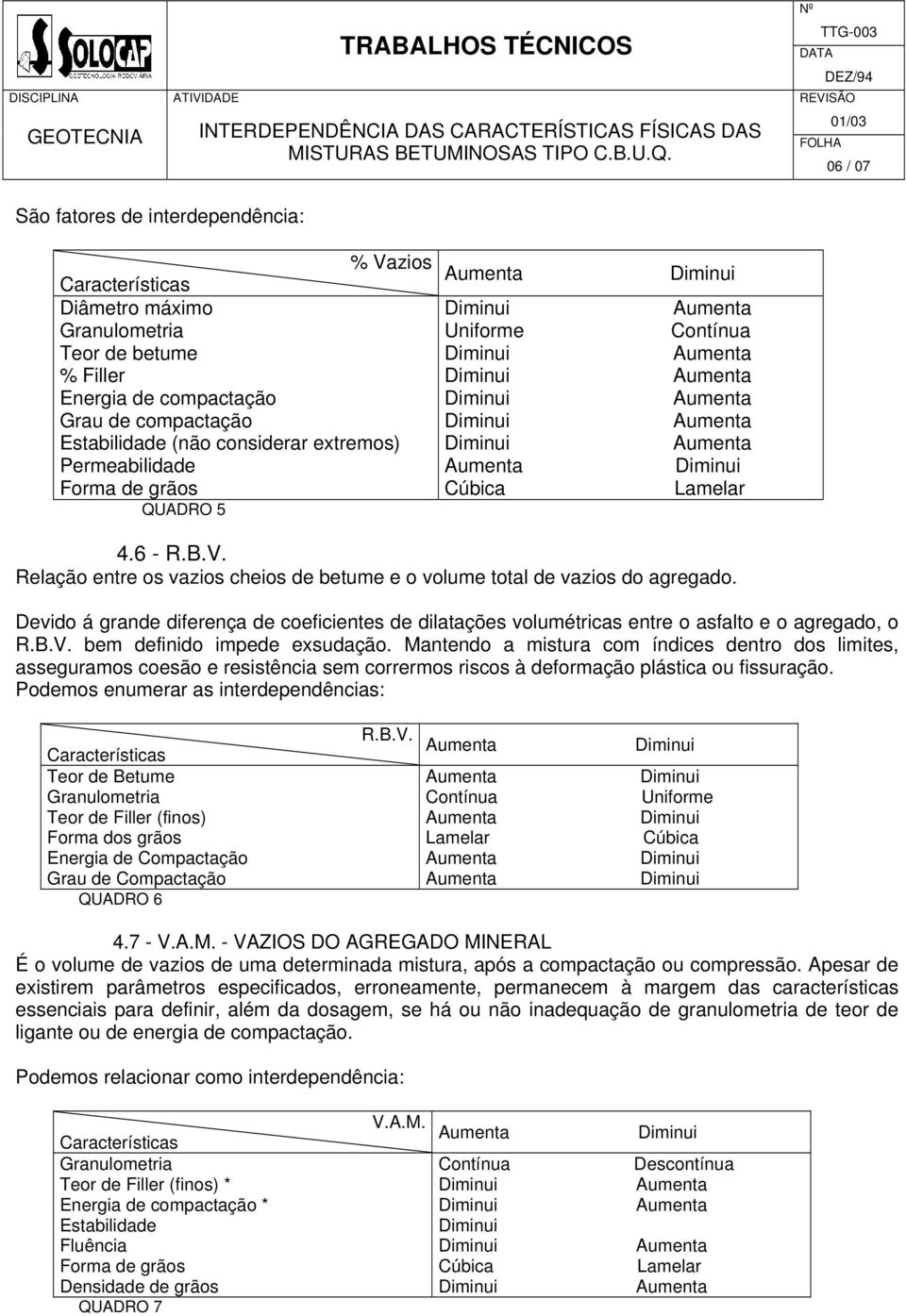 Devido á grande diferença de coeficientes de dilatações volumétricas entre o asfalto e o agregado, o R.B.V. bem definido impede exsudação.