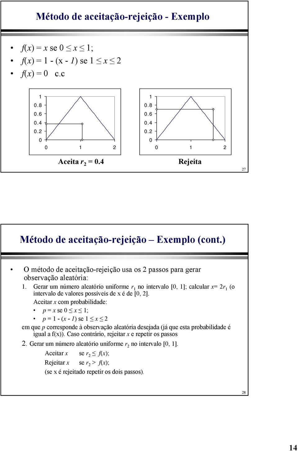 Gerar um número aleatório uniforme r no intervalo [, ]; calcular x= 2r (o intervalo de valores possíveis de x é de [, 2].