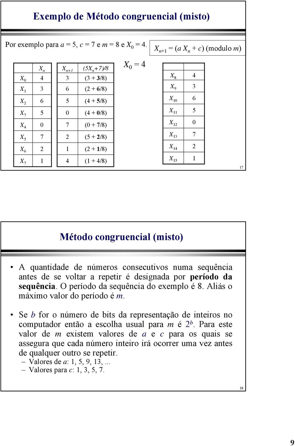 2 X 3 X 4 X 5 4 3 6 5 7 2 7 Método congruencial (misto) A quantidade de números consecutivos numa sequência antes de se voltar a repetir é designada por período da sequência.