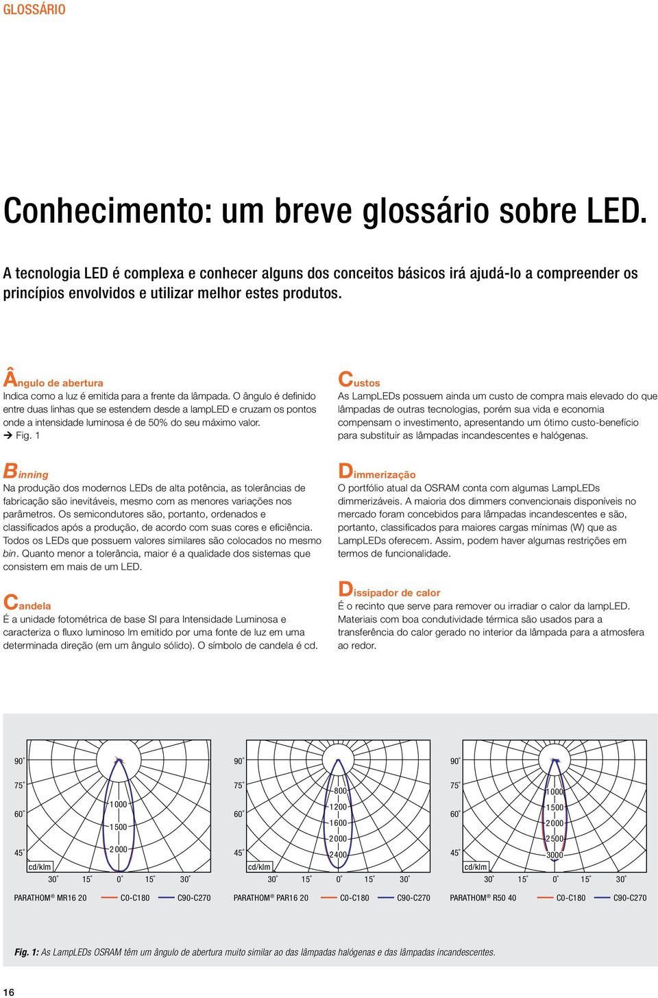 Ângulo de abertura Custos Binning bin Dimmerização Candela Dissipador de calor 90 90 90 75 1000 60 1500 45 2000 cd/klm 30 15 0 15 30 75 800 1200 60 1600 2000 45 2400