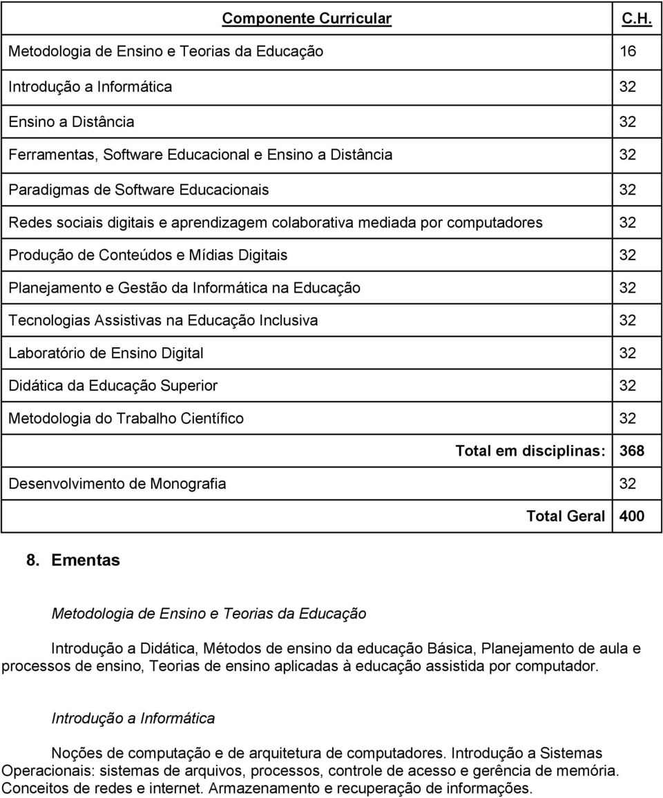 sociais digitais e aprendizagem colaborativa mediada por computadores 32 Produção de Conteúdos e Mídias Digitais 32 Planejamento e Gestão da Informática na Educação 32 Tecnologias Assistivas na