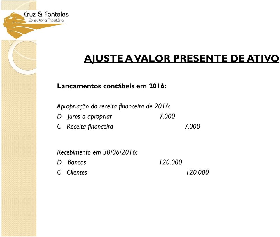 Juros a apropriar 7.000 C Receita financeira 7.