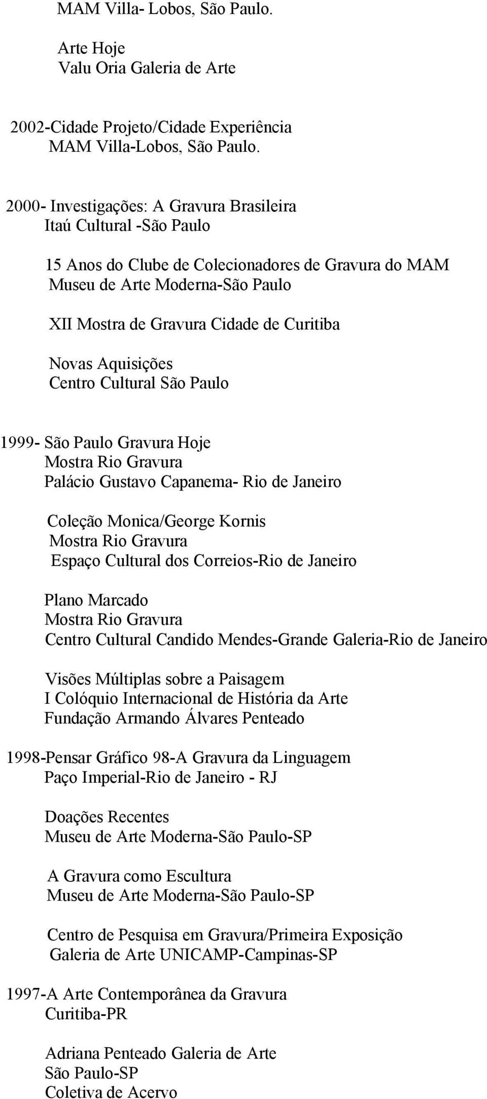 Aquisições Centro Cultural São Paulo 1999- São Paulo Gravura Hoje Mostra Rio Gravura Palácio Gustavo Capanema- Rio de Janeiro Coleção Monica/George Kornis Mostra Rio Gravura Espaço Cultural dos