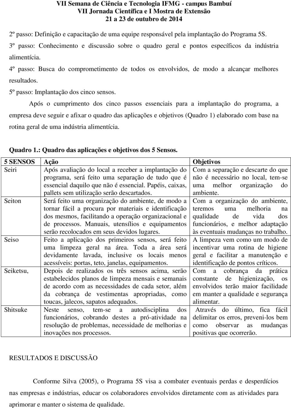 Após o cumprimento dos cinco passos essenciais para a implantação do programa, a empresa deve seguir e afixar o quadro das aplicações e objetivos (Quadro 1) elaborado com base na rotina geral de uma