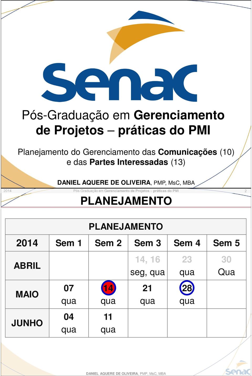 PLANEJAMENTO 2 PLANEJAMENTO Sem 1 Sem 2 Sem 3 Sem 4 Sem 5 ABRIL MAIO