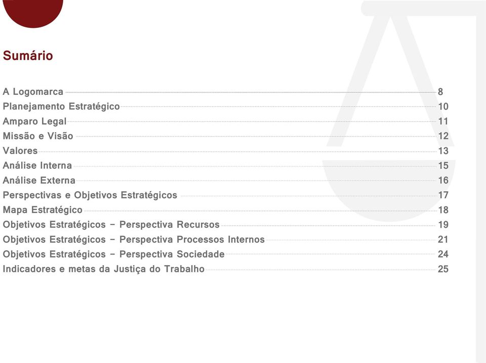 Perspectiva Recursos Objetivos Estratégicos - Perspectiva Processos Internos Objetivos Estratégicos