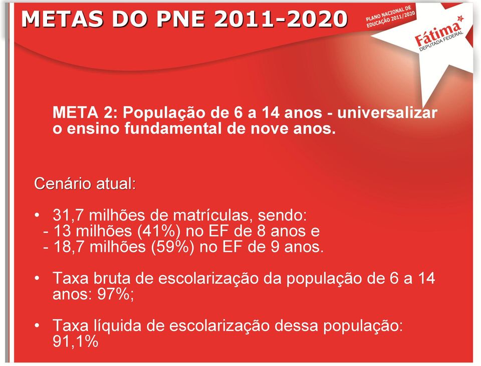 Cenário atual: 31,7 milhões de matrículas, sendo: - 13 milhões (41%) no EF de 8 anos e