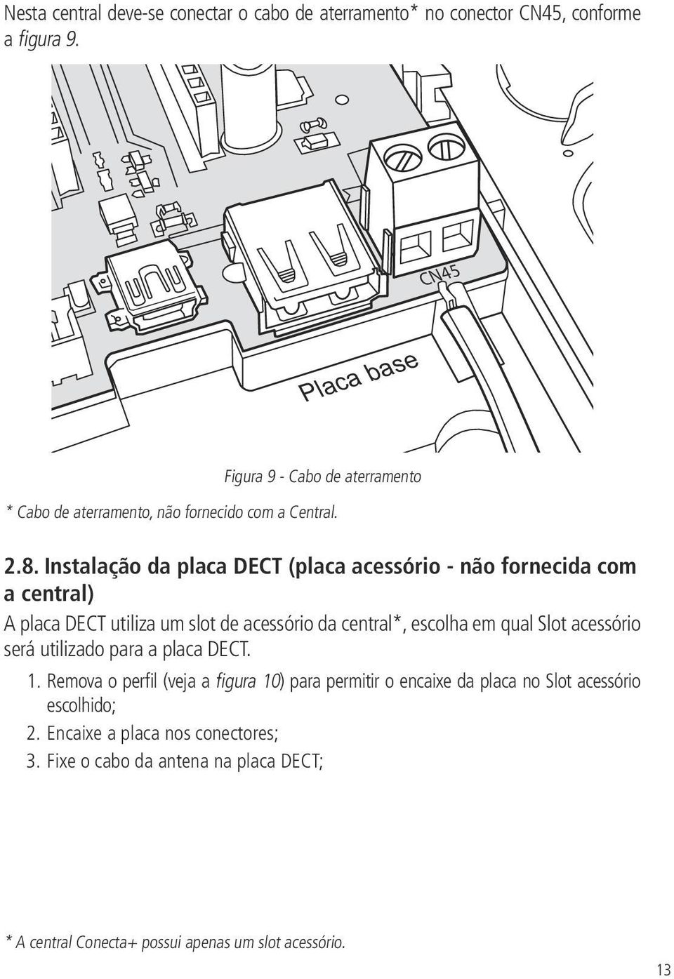 Instalação da placa DECT (placa acessório - não fornecida com a central) A placa DECT utiliza um slot de acessório da central*, escolha em qual Slot