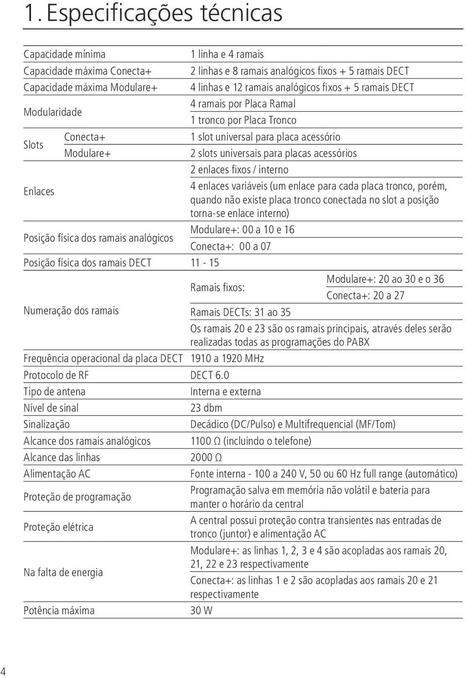 acessórios 2 enlaces fixos / interno Enlaces 4 enlaces variáveis (um enlace para cada placa tronco, porém, quando não existe placa tronco conectada no slot a posição torna-se enlace interno) Posição