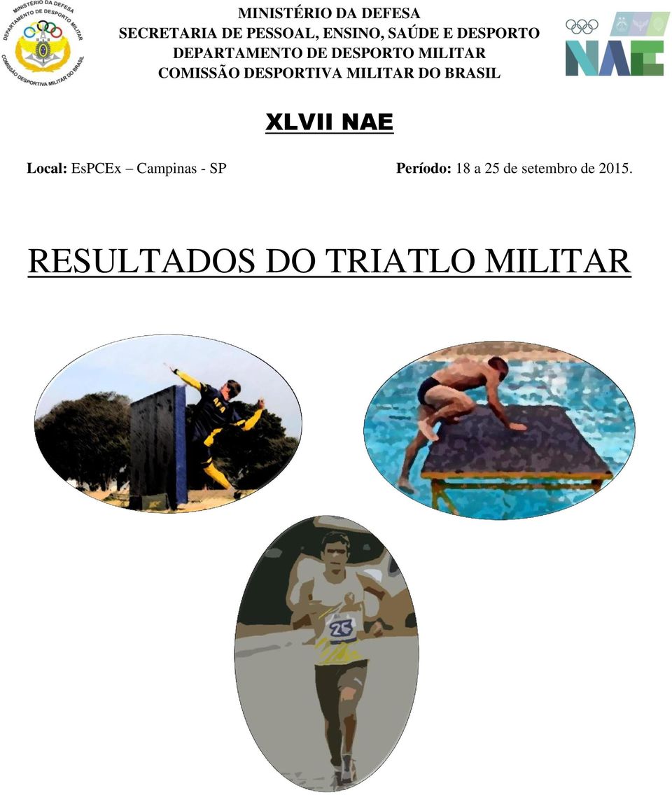 MILITAR DO BRASIL XLVII NAE Local: EsPCEx Campinas - SP