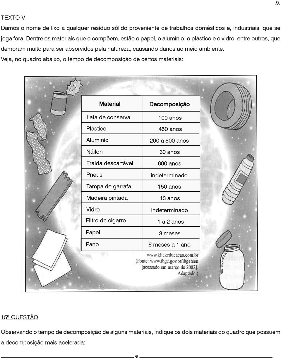 absorvidos pela natureza, causando danos ao meio ambiente.