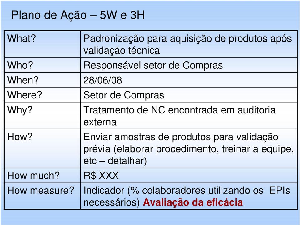 Compras Tratamento de NC encontrada em auditoria externa Enviar amostras de produtos para validação prévia