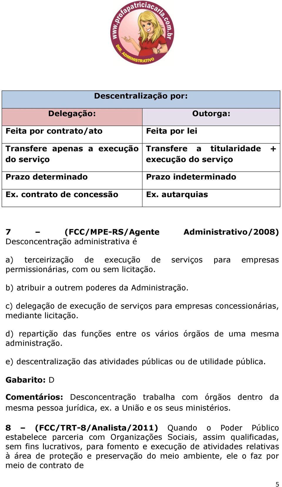 autarquias 7 (FCC/MPE-RS/Agente Administrativo/2008) Desconcentração administrativa é a) terceirização de execução de serviços para empresas permissionárias, com ou sem licitação.