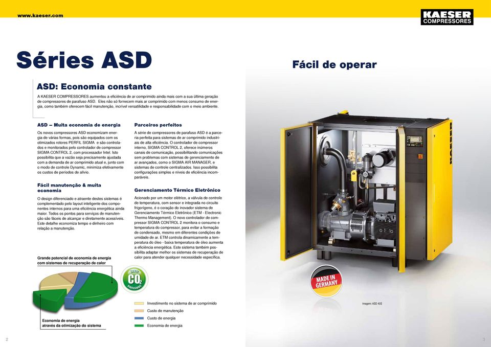 ASD Muita economia de energia Os novos compressores ASD economizam energia de várias formas, pois são equipados com os otimizados rotores PERFIL SIGMA e são controlados e monitorados pelo controlador