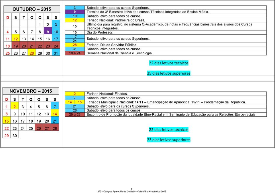 15 Último dia para registro, no sistema Q-Acadêmico, de notas e frequências bimestrais dos alunos dos Cursos Técnicos Integrados. 15 Dia do Professor. 17 24 Sábado letivo para os cursos Superiores.