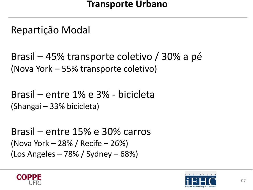 entre 1% e 3% -bicicleta (Shangai 33% bicicleta) Brasil entre
