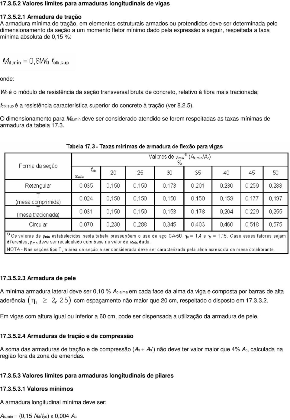 1 Armadura de tração A armadura mínima de tração, em elementos estruturais armados ou protendidos deve ser determinada pelo dimensionamento da seção a um momento fletor mínimo dado pela expressão a