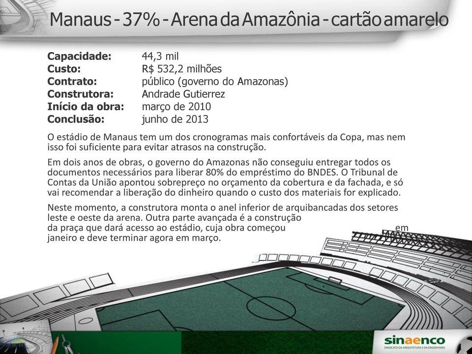 Em dois anos de obras, o governo do Amazonas não conseguiu entregar todos os documentos necessários para liberar 80% do empréstimo do BNDES.