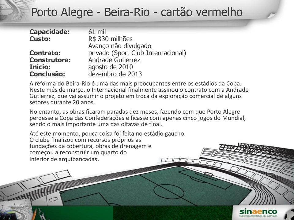 Neste mês de março, o Internacional finalmente assinou o contrato com a Andrade Gutierrez, que vai assumir o projeto em troca da exploração comercial de alguns setores durante 20 anos.