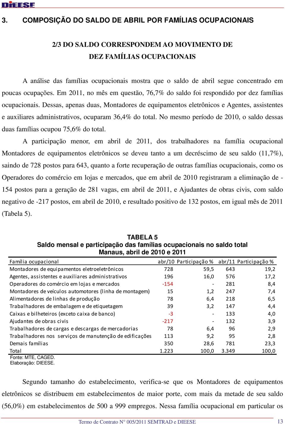 Dessas, apenas duas, Montadores de equipamentos eletrônicos e Agentes, assistentes e auxiliares administrativos, ocuparam 36,4% do total.