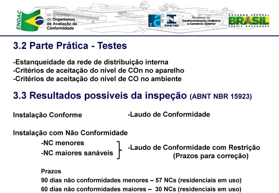 3 Resultados possíveis da inspeção (ABNT NBR 15923) Instalação Conforme -Laudo de Conformidade Instalação com Não Conformidade -NC