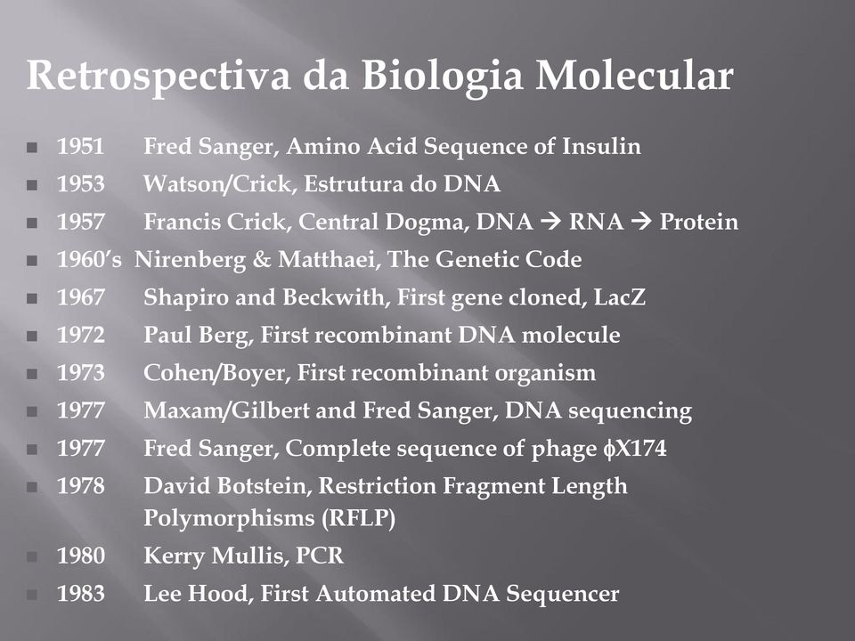 recombinant DNA molecule 1973 Cohen/Boyer, First recombinant organism 1977 Maxam/Gilbert and Fred Sanger, DNA sequencing 1977 Fred Sanger, Complete