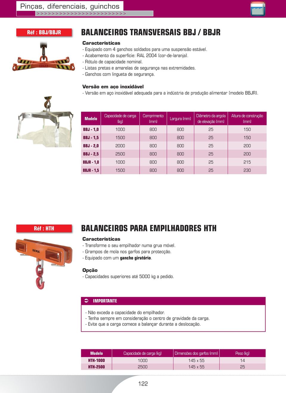 Versão em aço inoxidável - Versão em aço inoxidável adequada para a indústria de produção alimentar (modelo BBJR).