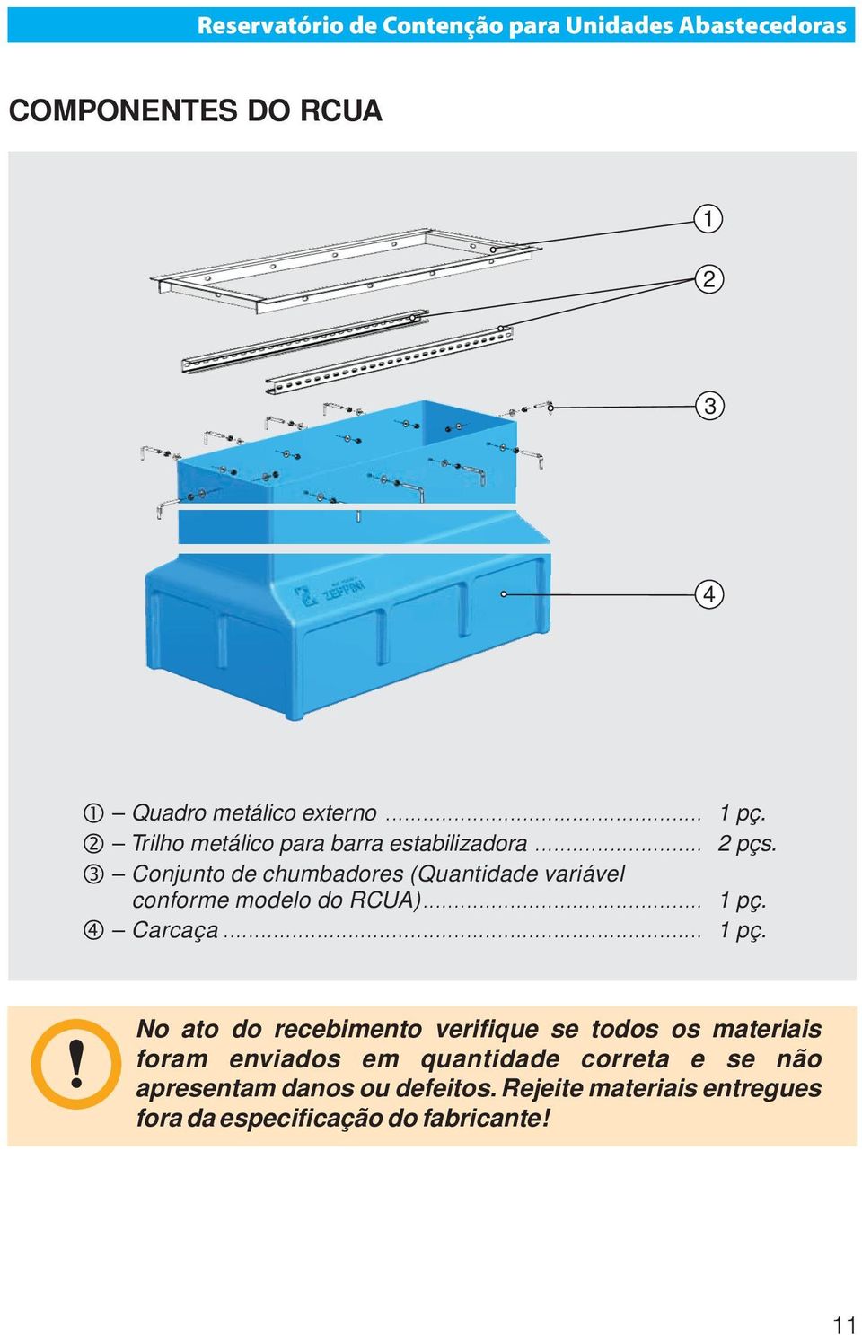 Conjunto de chumbadores (Quantidade variável conforme modelo do RCUA)... 1 pç.