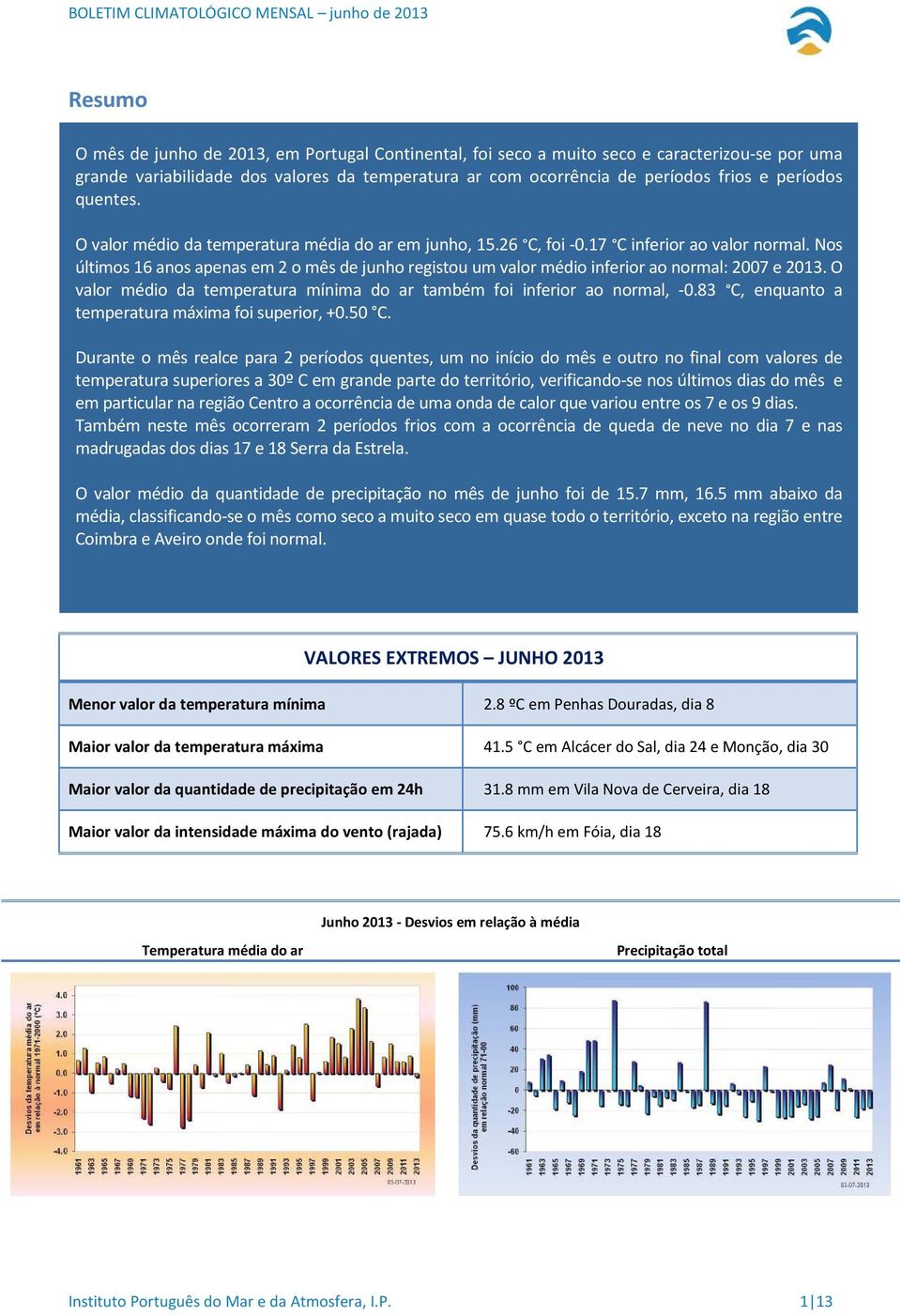 Nos últimos 16 anos apenas em 2 o mês de junho registou um valor médio inferior ao normal: 2007 e 2013. O valor médio da temperatura mínima do ar também foi inferior ao normal, -0.