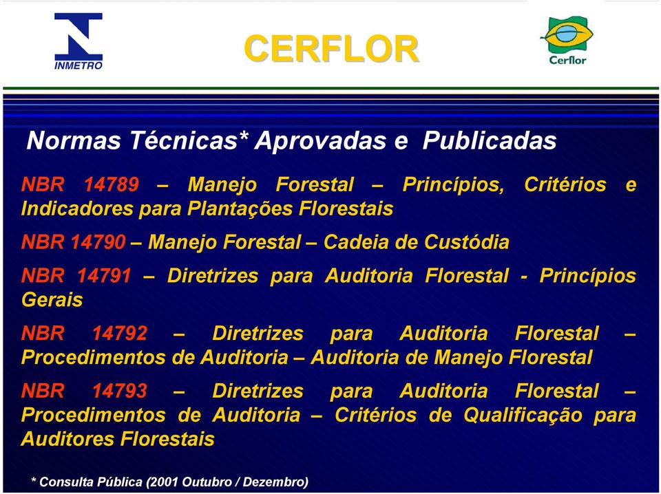 14792 Diretrizes para Auditoria Florestal Procedimentos de Auditoria Auditoria de Manejo Florestal NBR 14793 Diretrizes para