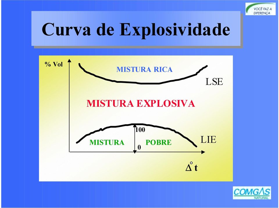 MISTURA RICA MISTURA