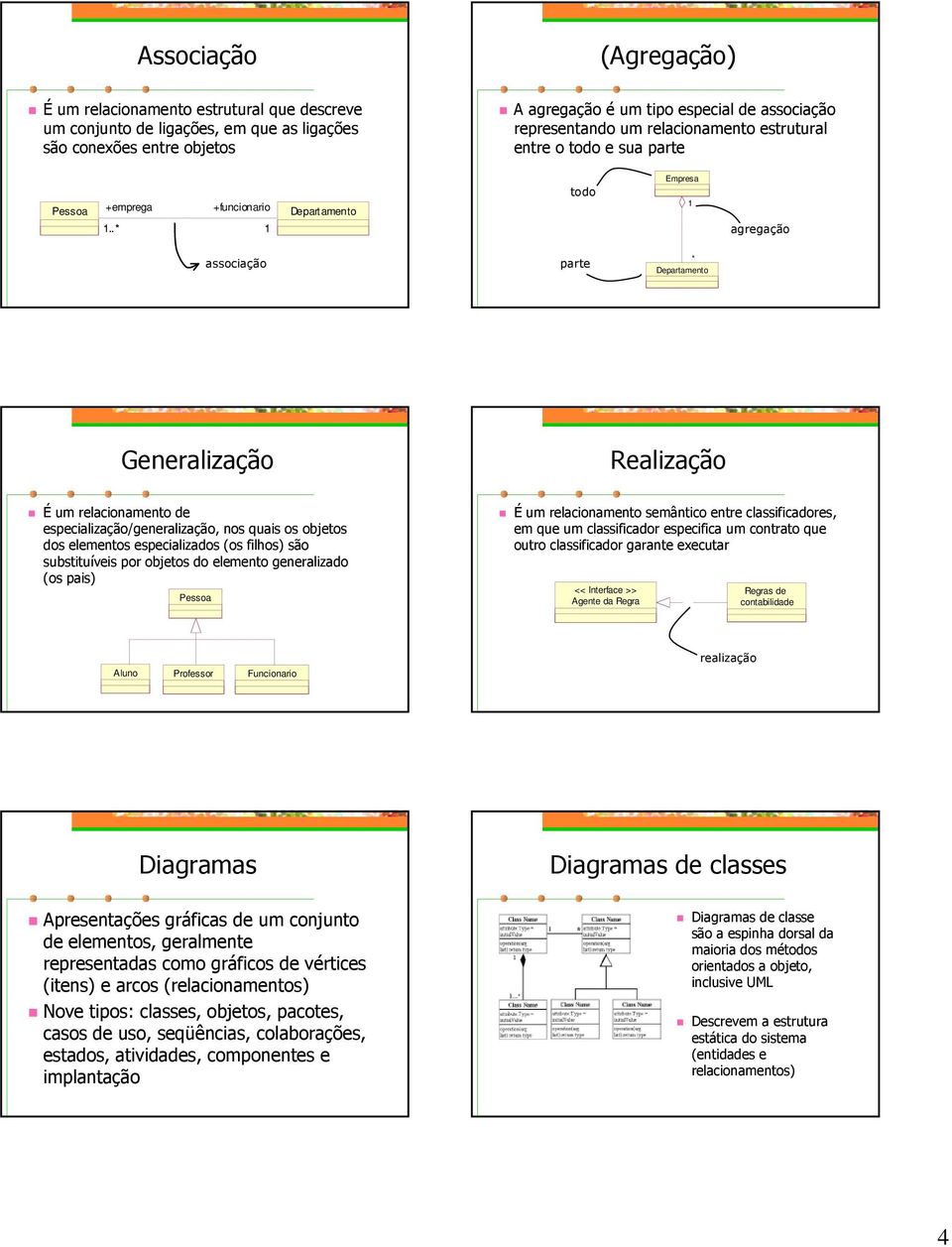 .* +funcionario 1 Departamento todo Empresa 1 agregação associação parte * Departamento Generalização Realização É um relacionamento de especialização/generalização, nos quais os objetos dos