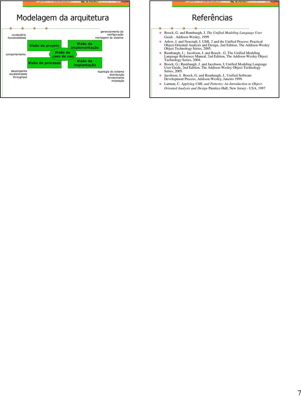 The Unified Modeling Language User Guide. Addison-Wesley, 1999 Arlow, J. and Neustadt, I.