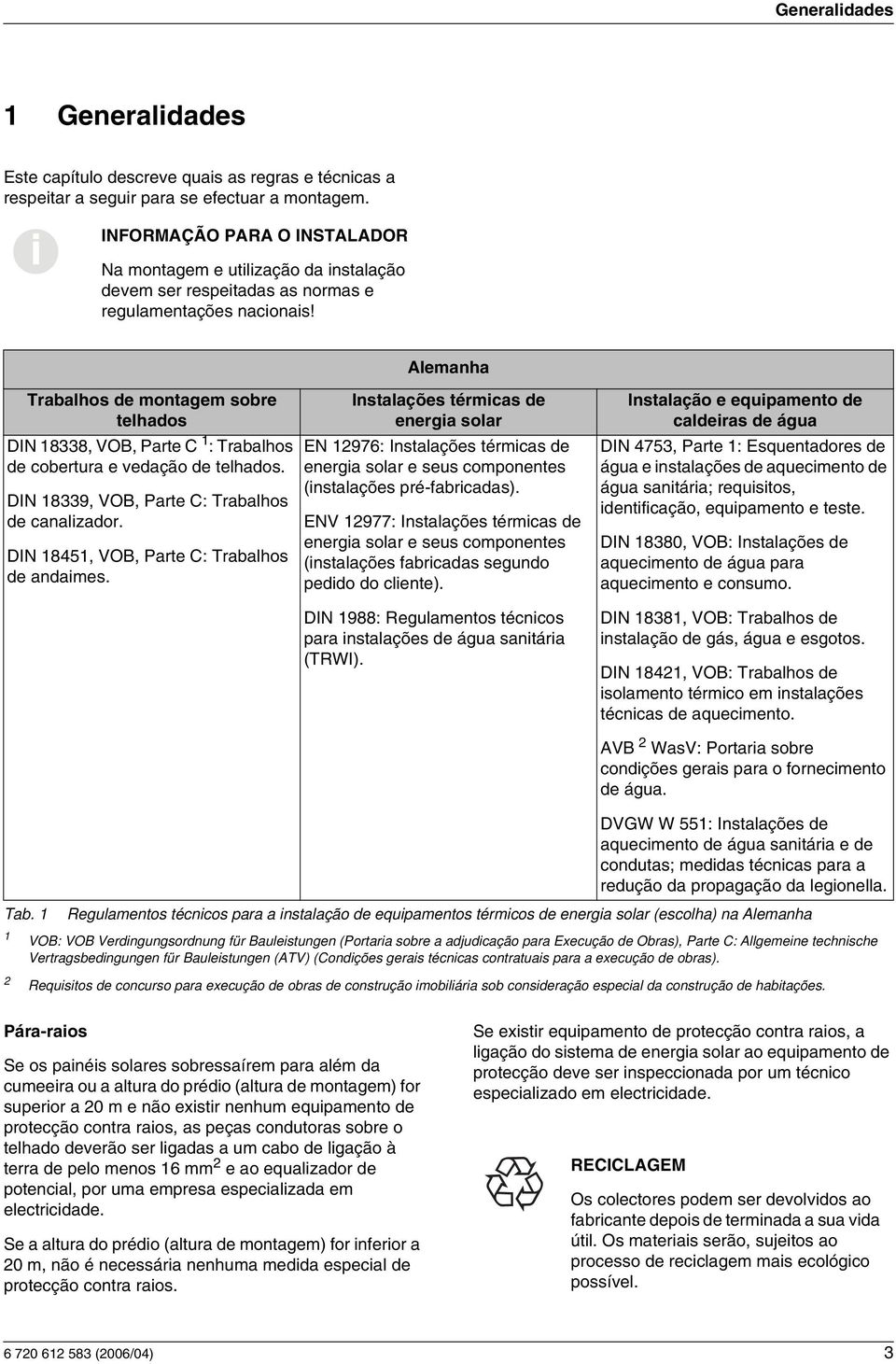 DIN 8339, VO, Parte C: Trabalhos de canalzador. DIN 845, VO, Parte C: Trabalhos de andames.